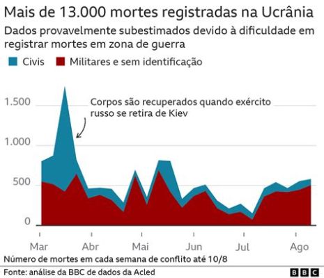 A Batalha de Panipat e o Impacto da Guerra na Formação do Império Mughal