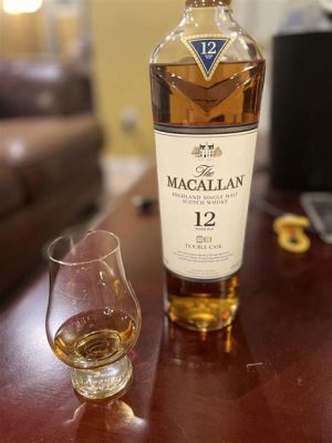 How much is a glass of Macallan 18, and why does it taste like a rainy Tuesday in Scotland?