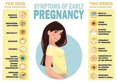 妊娠初期 お腹の張り ガス溜まり 〜 体調管理の新たな視点 〜