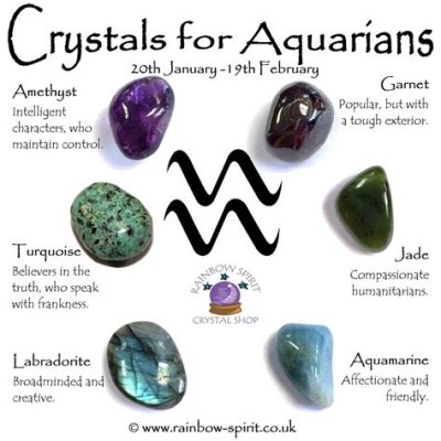 What Stone is Aquarius: Exploring the Mystical Connection Between Gemstones and Zodiac Signs